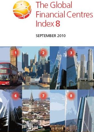Cayman falls further in financial centres global index