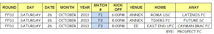 Fixtures for this week’s football leagues